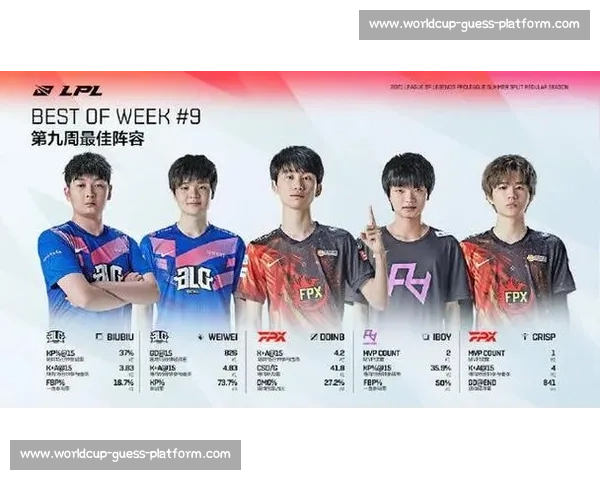 LPL夏季赛名单：谁是MVP候选谁是最佳新人
