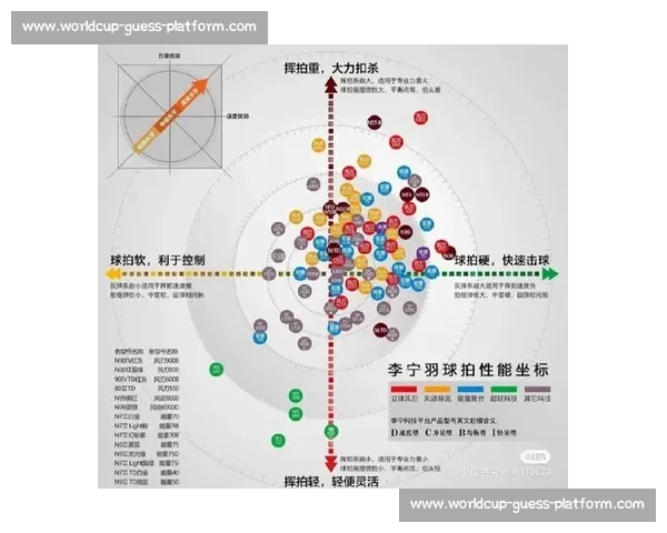 冷知识!羽毛球比赛中,防守数据有多重要 冷知识!羽毛球比赛中,防守数据有多重要
