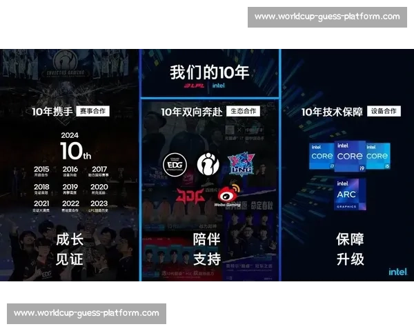 当电竞遇上电竞,他们如何携手前行,创造无限可能 当电竞遇上电竞,他们如何携手前行,创造无限可能