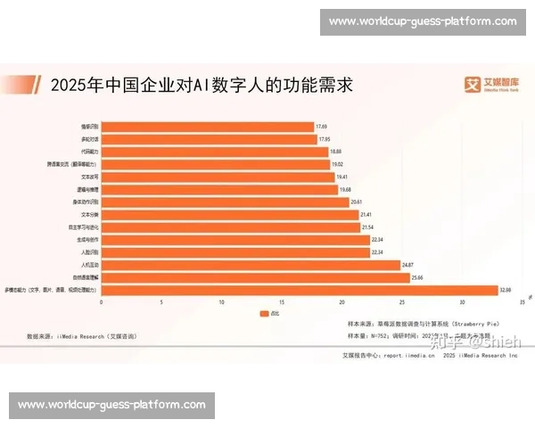 情感缺失还是数据至上AI选手管理引发行业大讨论 情感缺失还是数据至上AI选手管理引发行业大讨论